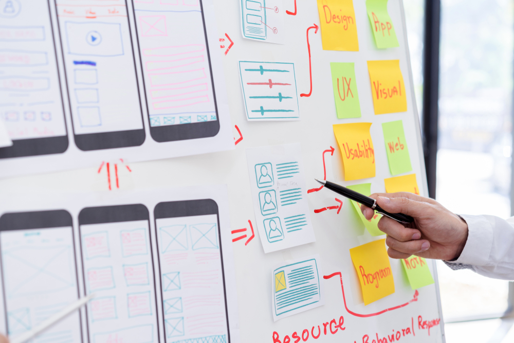 UX UI design