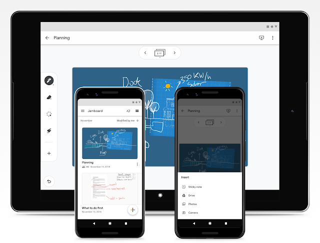 Google Jamboard