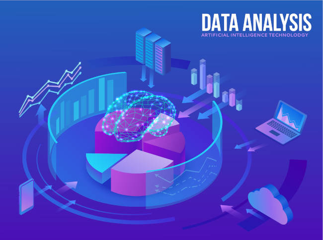 data-visualisatie-in-het-onderwijs