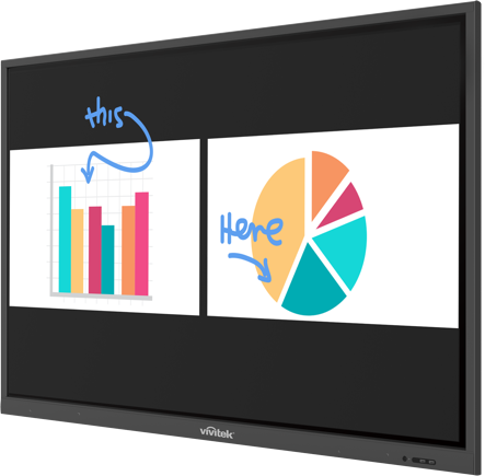 NovoTouch EK-serie voor het onderwijs
