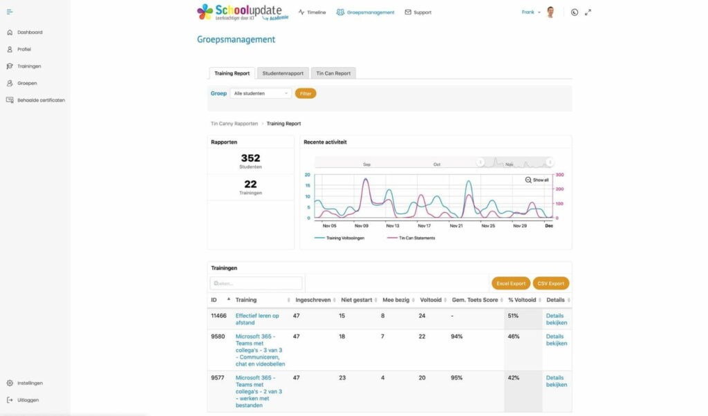 Schoolupdate platform